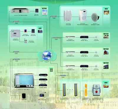 2017IFC广州之声 老乡，北京见——广州网络技术服务的发展与展望